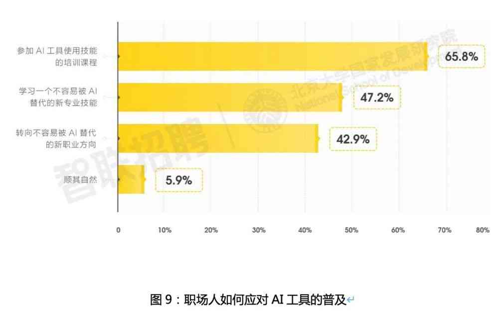 人与自然AI报告在哪看啊：研究报告全览与查阅指南