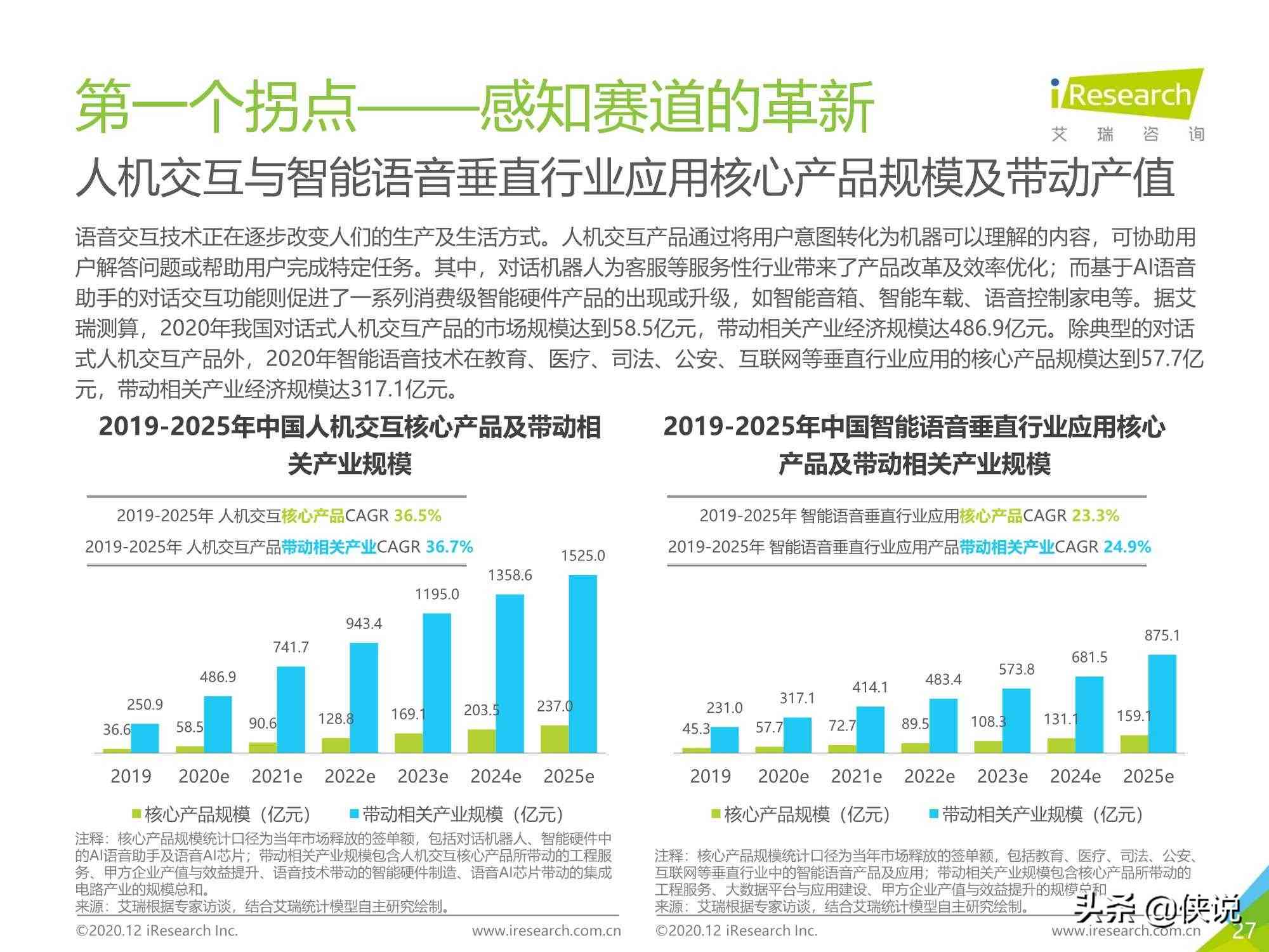 人与自然ai报告在哪看