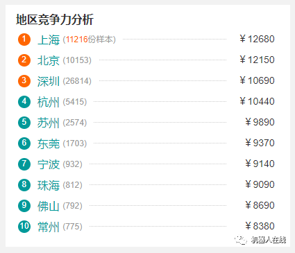 2024年度盘点：国内AI文案生成软件排行榜Top 10，全方位满足写作需求