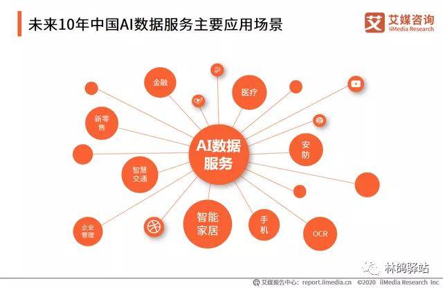 AI创作全解析：如何从中取灵感进行多样化内容创作