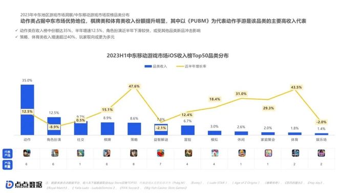 中东AI市场调研分析报告：全面调研与总结