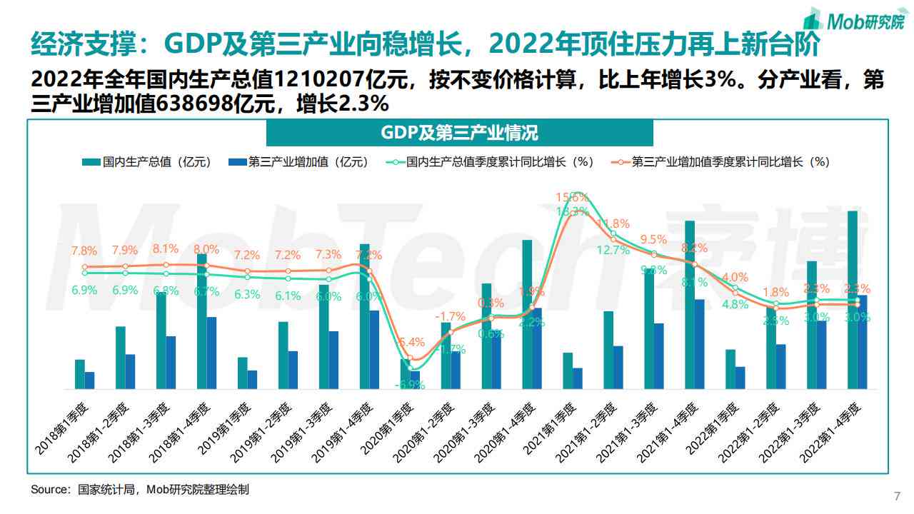 中东市场趋势分析与深度洞察：聚机遇与挑战