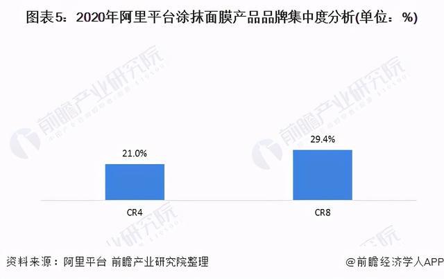 中东市场趋势分析与深度洞察：聚机遇与挑战