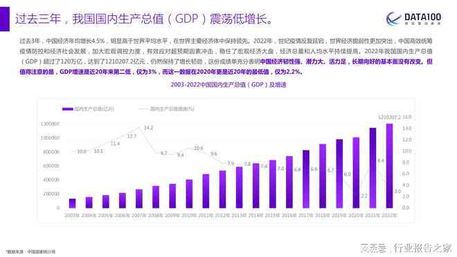 中东市场趋势分析与深度洞察：聚机遇与挑战