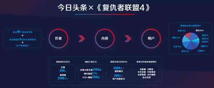 AI智能随拍二次创作与版权合规指南：全方位解析应用技巧与法律注意事项