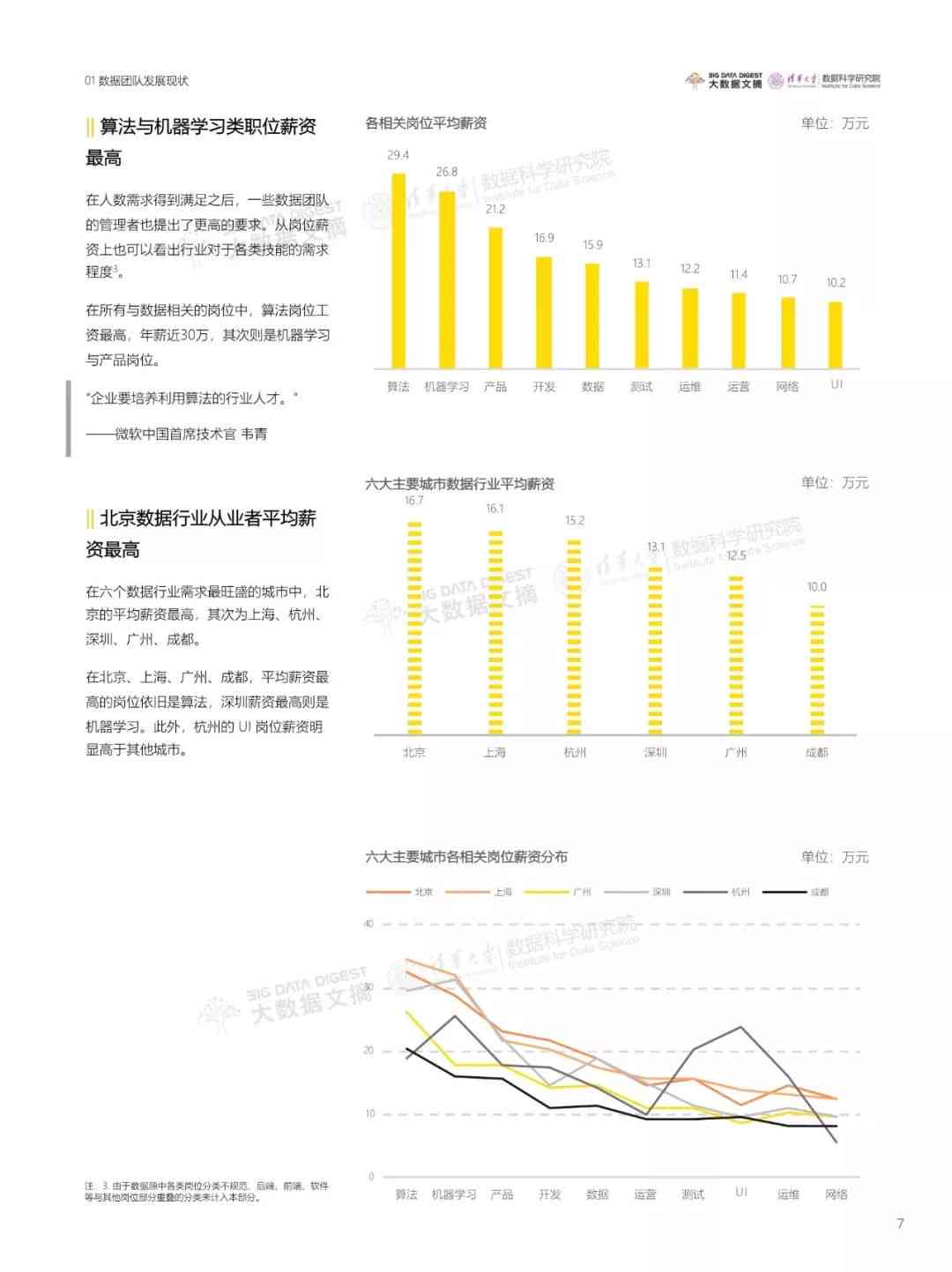 全面指南：AI生成问卷调查调研报告撰写技巧与实战应用解析