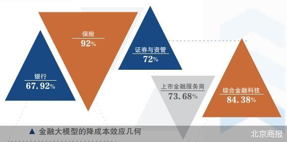 全面指南：AI生成问卷调查调研报告撰写技巧与实战应用解析