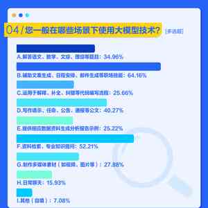 全面指南：AI生成问卷调查调研报告撰写技巧与实战应用解析