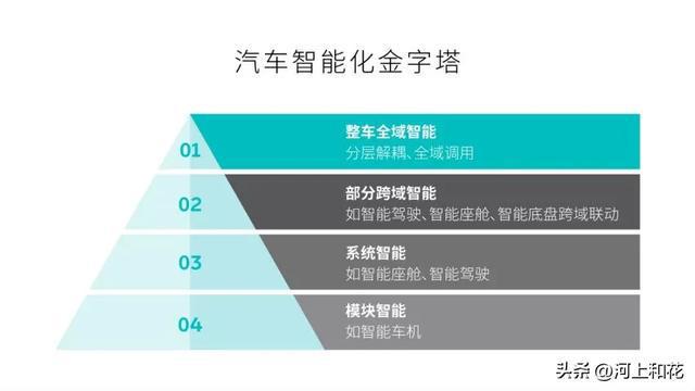 深入解析大脑AI智能创作平台：可靠性、功能优势与用户评价一览