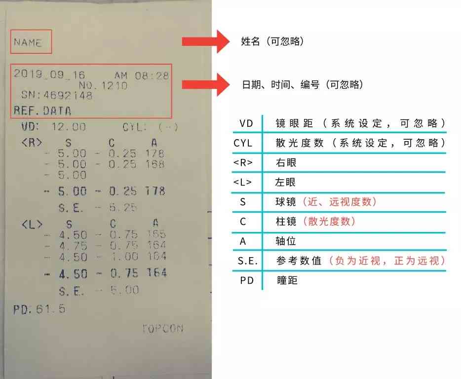 ai识别验血报告多久出来：快速解读结果与准确性分析