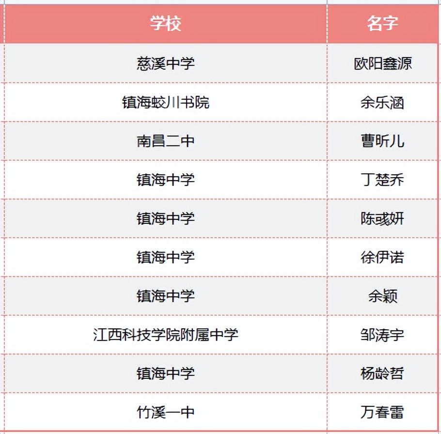 探索手机微信AI写作软件：2023最新推荐，满足各类写作需求的全能助手