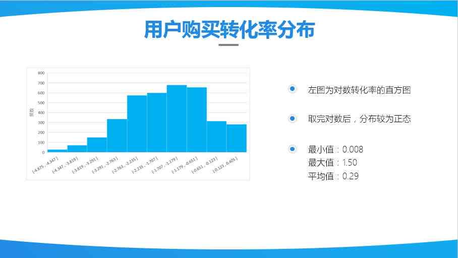 全方位解析：热门种草文案案例与提升转化率的秘密策略