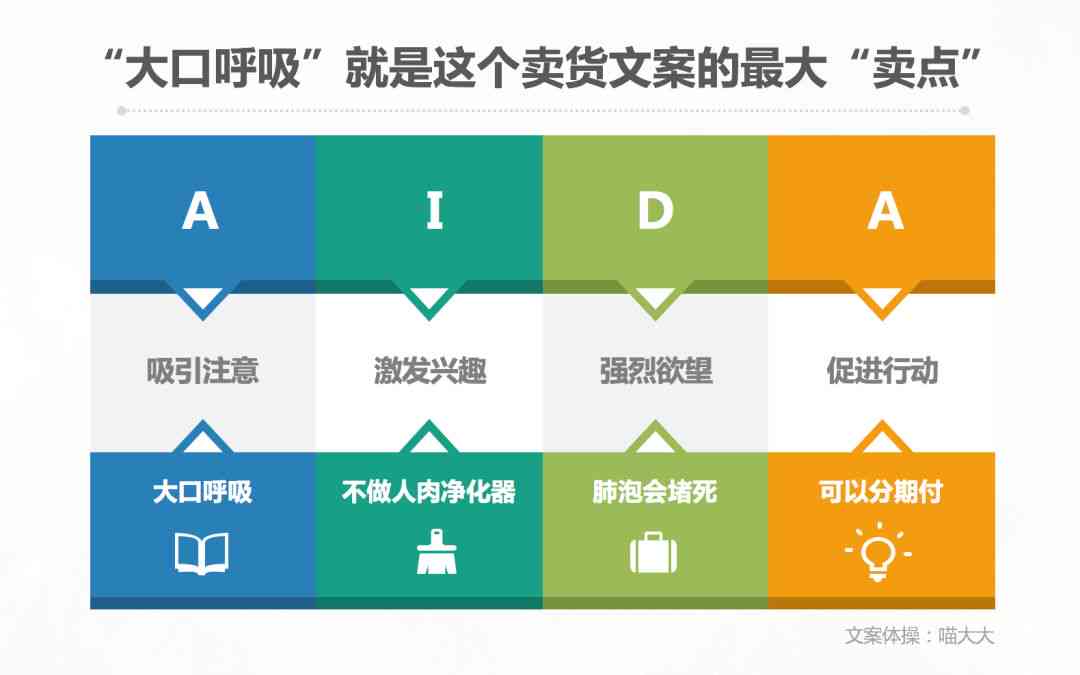 全方位解析：热门种草文案案例与提升转化率的秘密策略