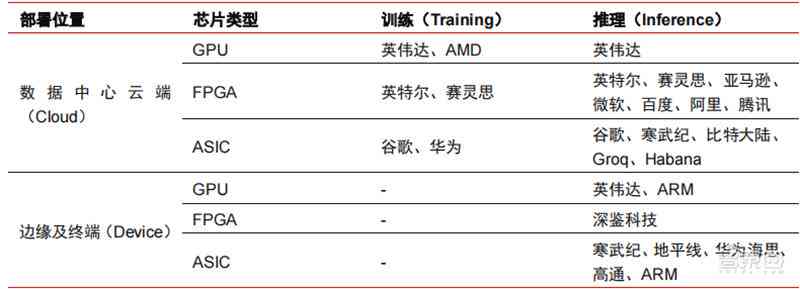 AI创作软件：是否属于高复杂度的大型操作平台？