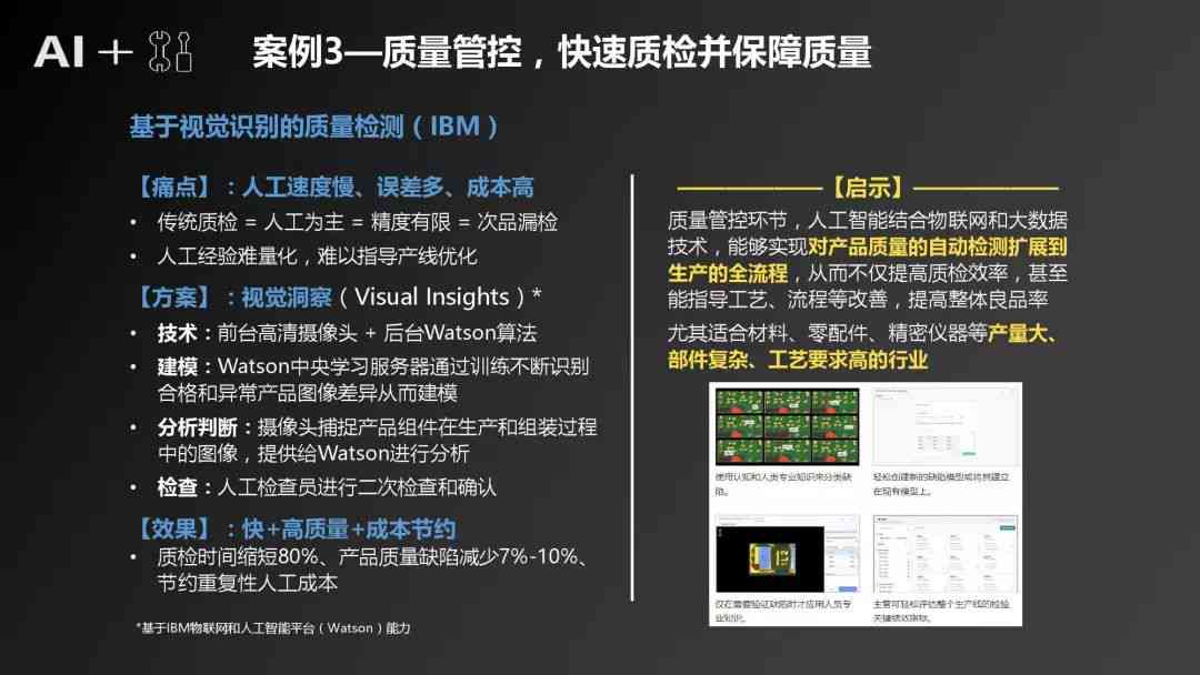 全面解析：工业AI质量检测解决方案报告及模板指南