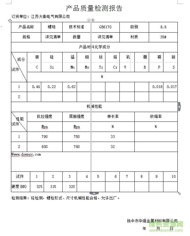 工业ai质量检测报告模板：、技术、产品检测报告