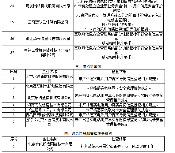 工业产品质量检测鉴定中心：官网电话、职能介绍及就业前景