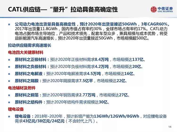 AI健筛查综合报告深度解读与常见疑问解答PDF全文