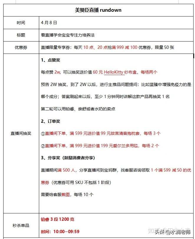 抖音全功能脚本：使用教程与链接汇总