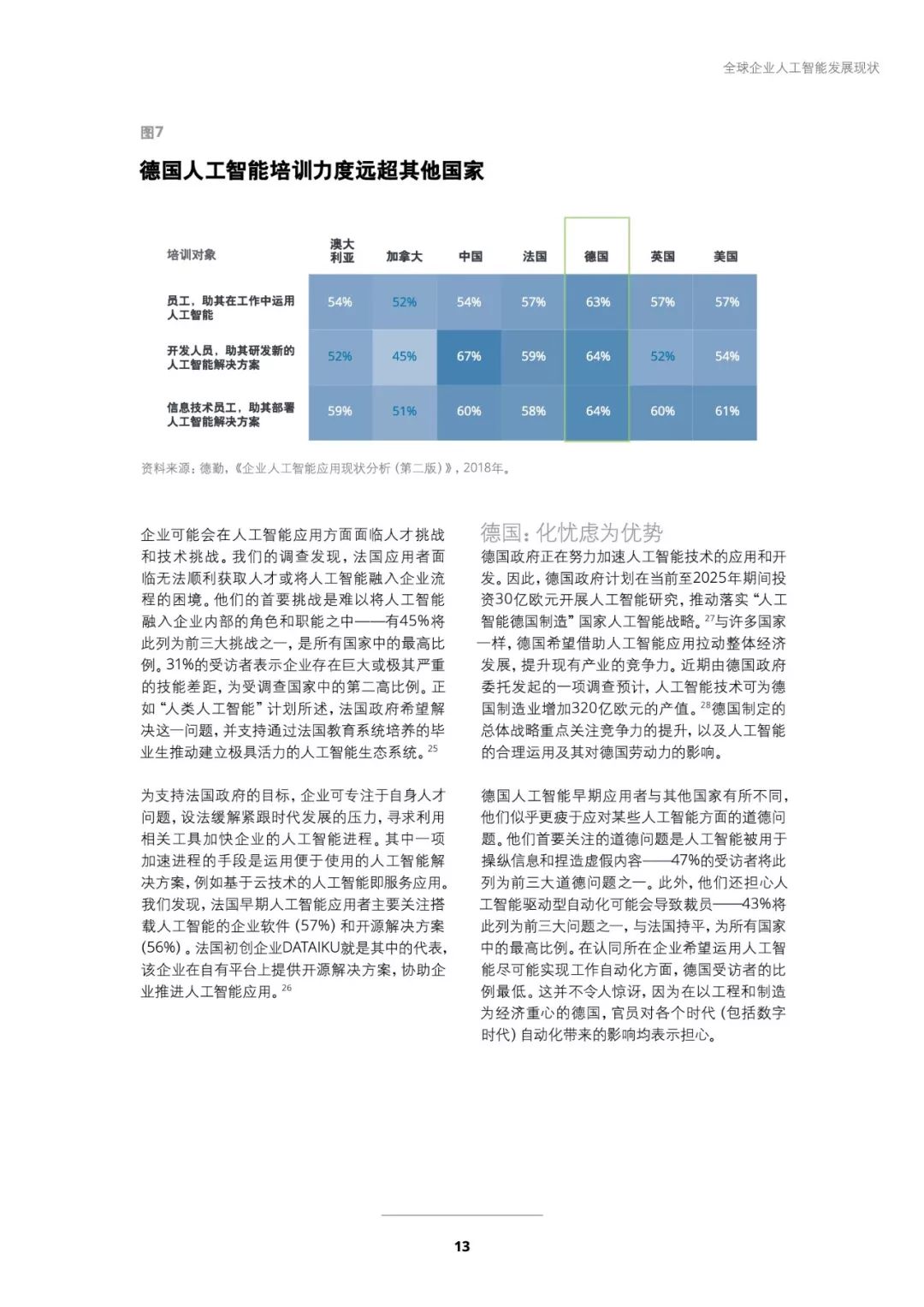 '探究AI写作的语言风格与特征：深度剖析人工智能创作文本的独特性'