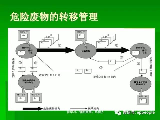 AI创作作品的版权、归属与标注要求：全方位解析及应对策略