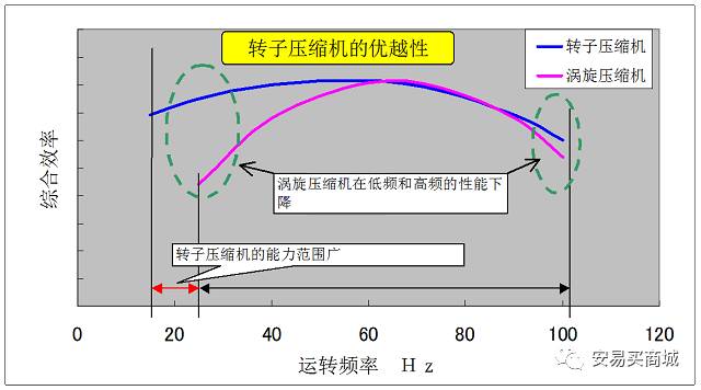 ai写作大师和ai写作管家的区别：功能与特性对比解析