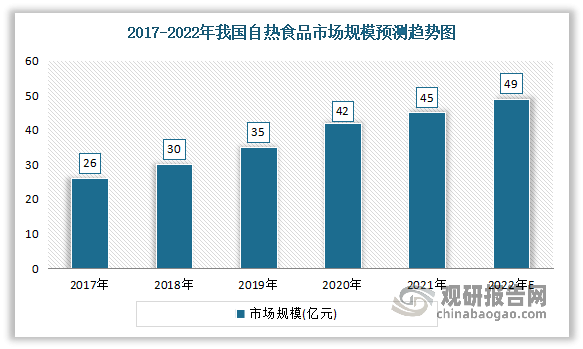 '2023年度市场趋势分析与预测数据表格报告'