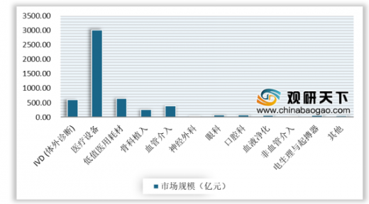 市场预测报告的含义、作用及如何解读：全面解析市场趋势与前景分析