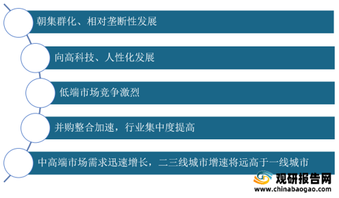 市场预测报告的含义、作用及如何解读：全面解析市场趋势与前景分析