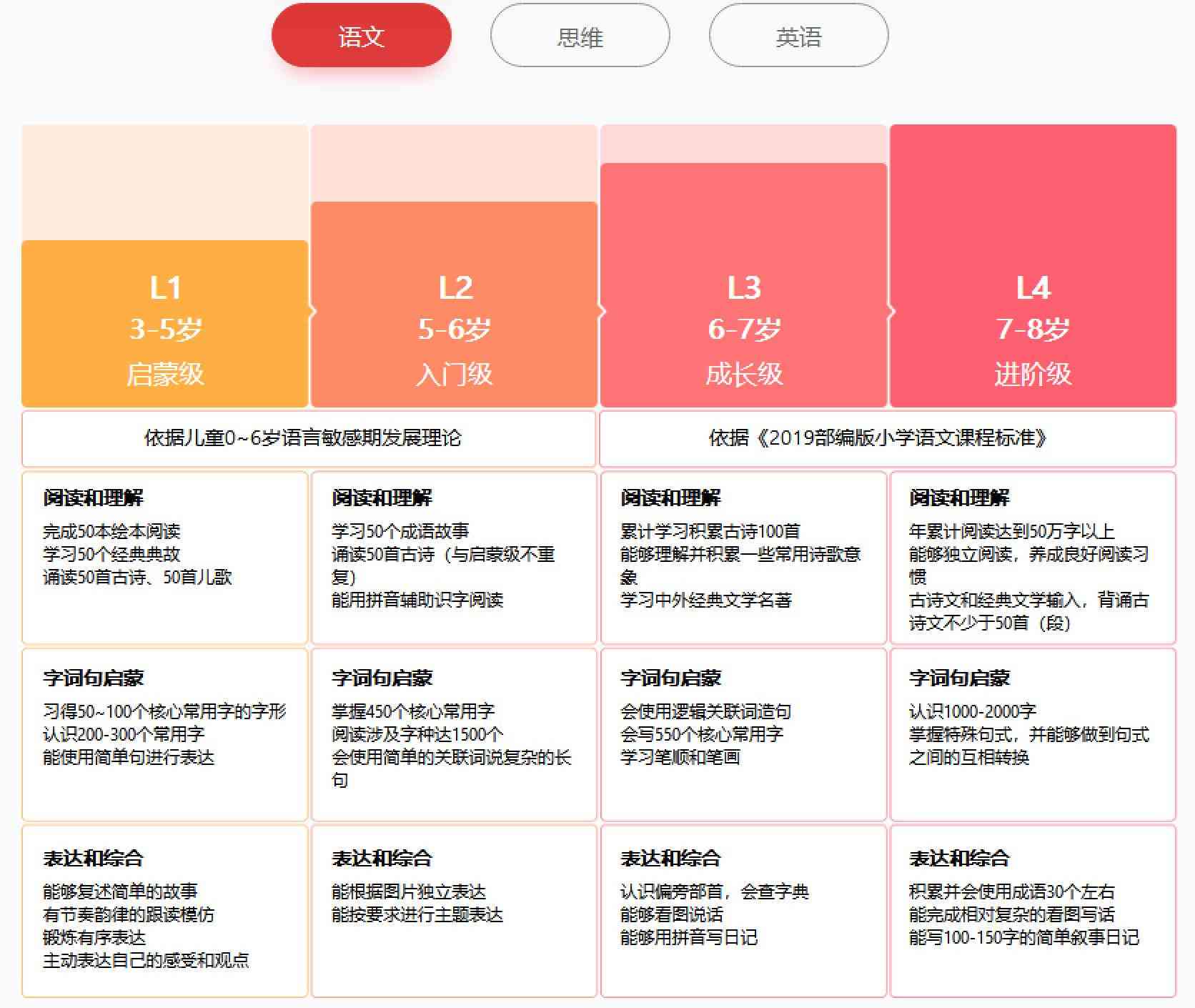 关于斑马AI课：课程介绍、Slogan及效果评价