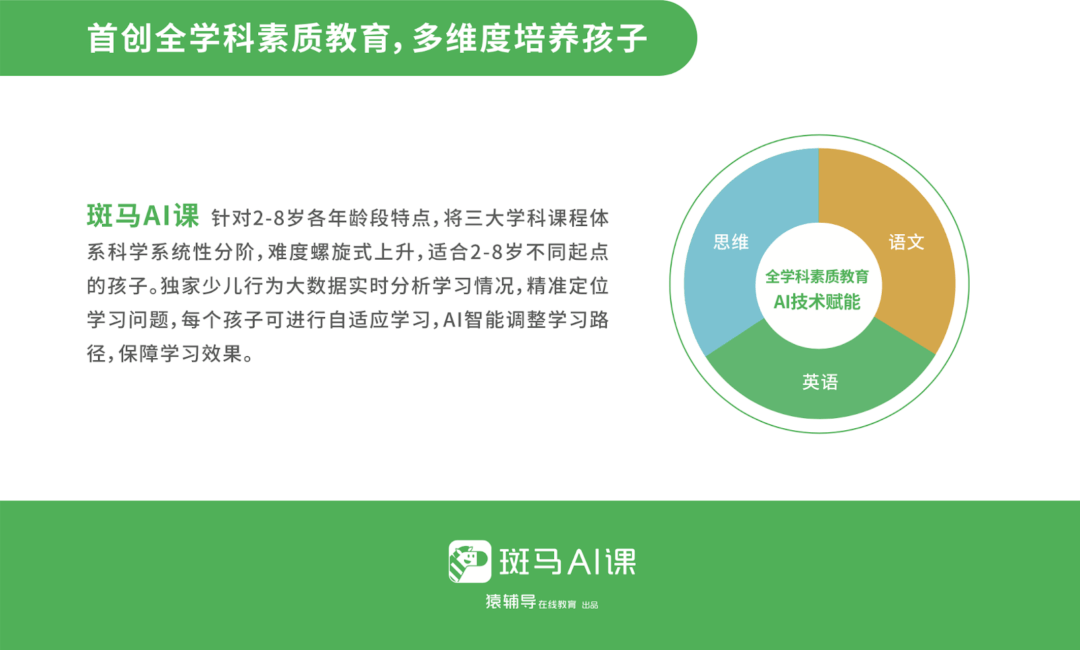 '智趣双全斑马AI互动课程精彩文案解读'