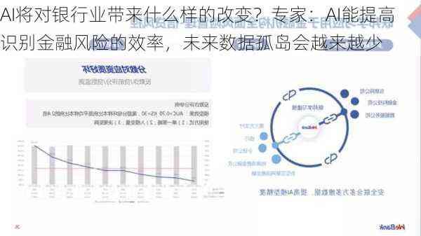 写授信报告的AI：助力银行精准评估信贷风险，提升贷款审批效率