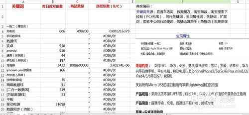 AI辅助创作：如何提炼关键词打造引人入胜的故事标题