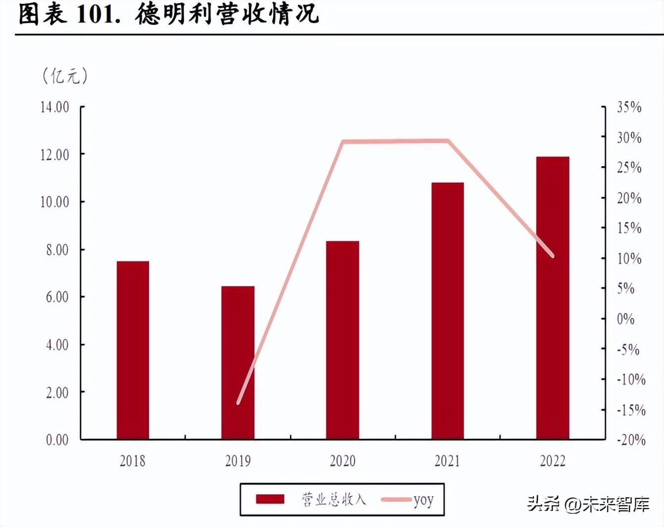 全新AI版2023：全面升级，解决2018及以后版本所有相关问题与需求