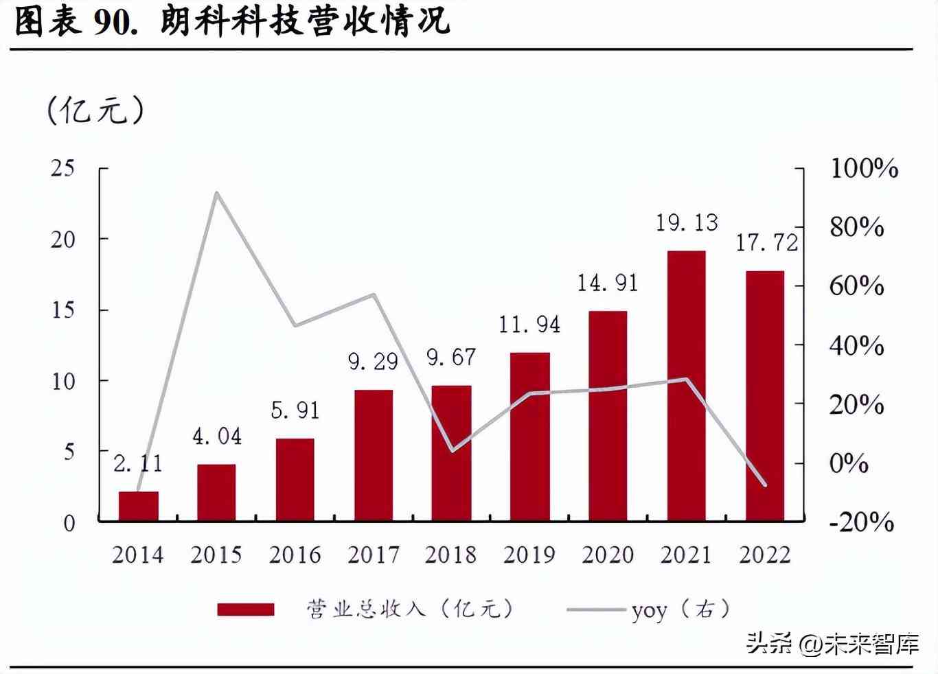 全新AI版2023：全面升级，解决2018及以后版本所有相关问题与需求