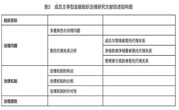 nnAI报告总结心得：撰写感悟与软件应用体验综述