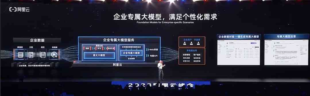 掌握阿里妈妈创意中心：智能文案生成工具使用指南