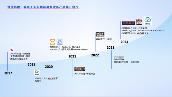 全面探索AI平台功能：轻松解决智能技术需求与常见问题