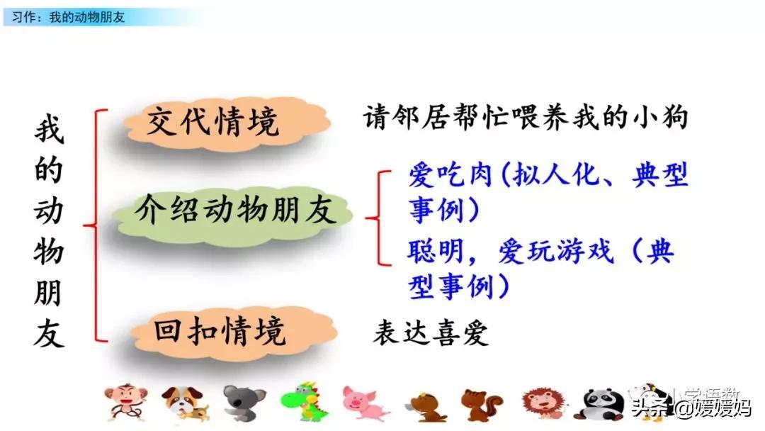 微信内置作文辅助小程序：一键提升写作技巧与效率