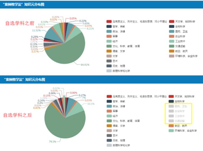 '智能检索引擎助力高效查找：中国知网中文文献深度挖掘与分析'