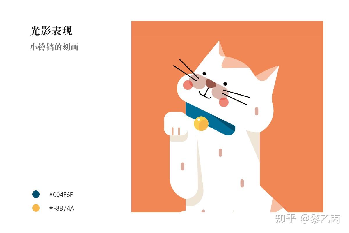 ai绘画猫文案怎么写