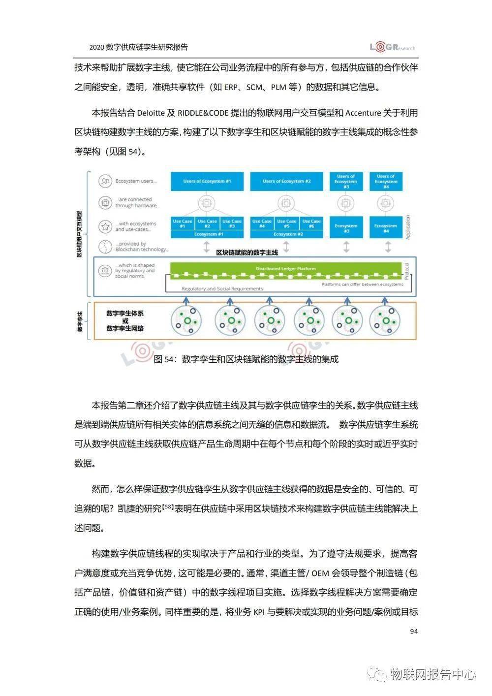 '基于数字孪生技术的AI算法性能分析与实验研究报告'