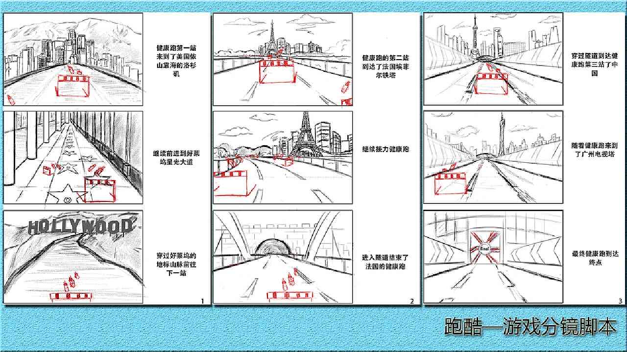 分镜头旅游脚本ai生成软件