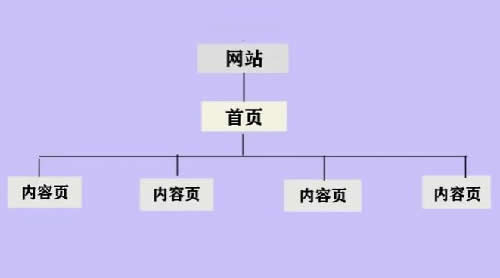 AI文案生成：全面覆创意撰写、优化策略与用户搜索需求解析