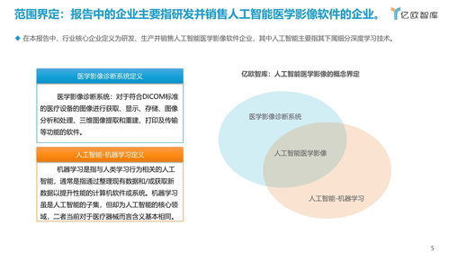 人工智能领域文献调研综合报告：全面梳理最新研究进展与趋势分析