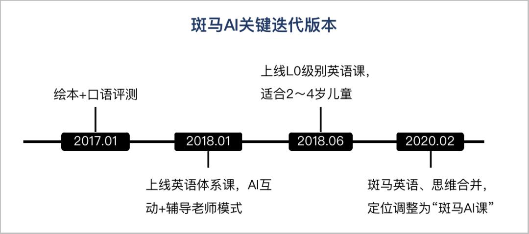 掌握AI线条闭合文案秘诀：全方位攻略，轻松解决闭合路径文案创作难题