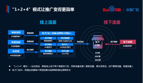 AI智能推广系统：效用、类型、优劣及智能云推广平台解析