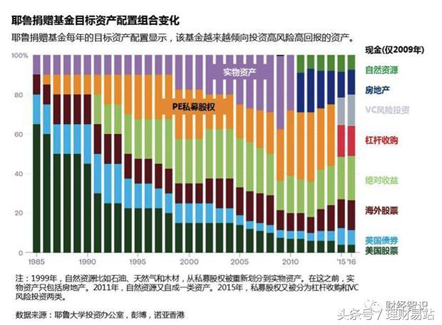 智能投顾发展趋势与市场机遇：AI投资顾问研究报告