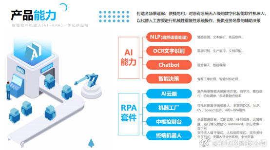 人工智能助力数字人文方案精选指南