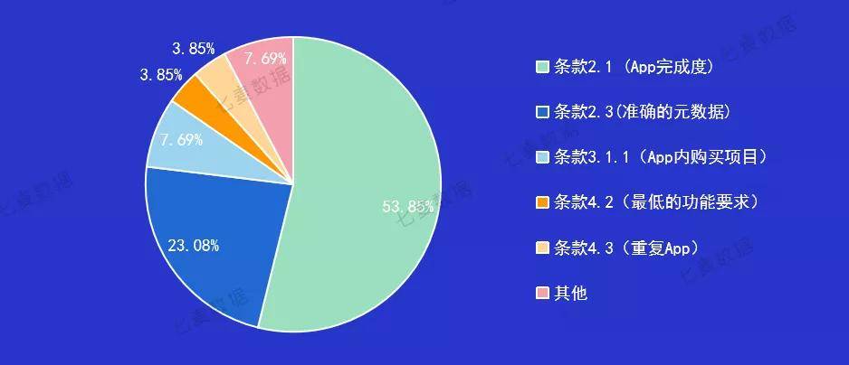 深度解析：AI相机综合性能评测与用户使用指南报告